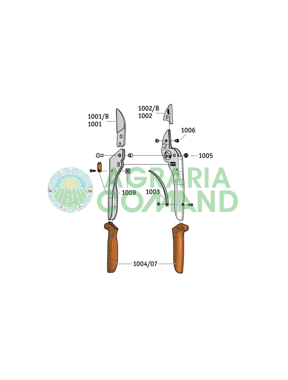 forbice lowe 1 ergonomica