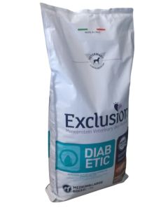 Exclusion diabetic cane