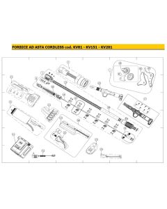 Esploso ricambi Forbici Cordless KV81 KV151 KV201