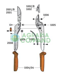 Ricambi forbice lowe 2