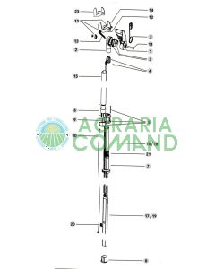 Esploso ricambi forbice