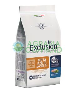 Exclusion metabolic & Mobility