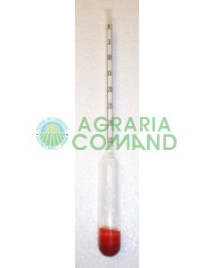 MOSTIMETRO BABO LUNGO