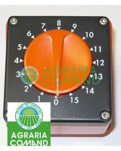 Gruppo comando Aquauno logica