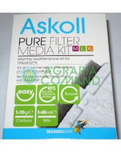 Askoll Pure Filter media kit M/L/XL