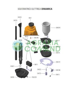 Esploso ricambi solforatrice Volpi