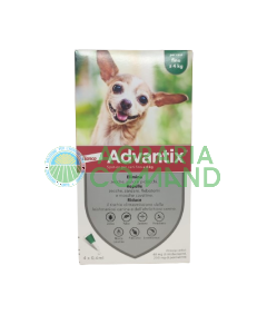 ADVANTIX per cani fino a 4 kg.