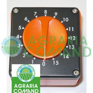 Gruppo comando Aquauno logica