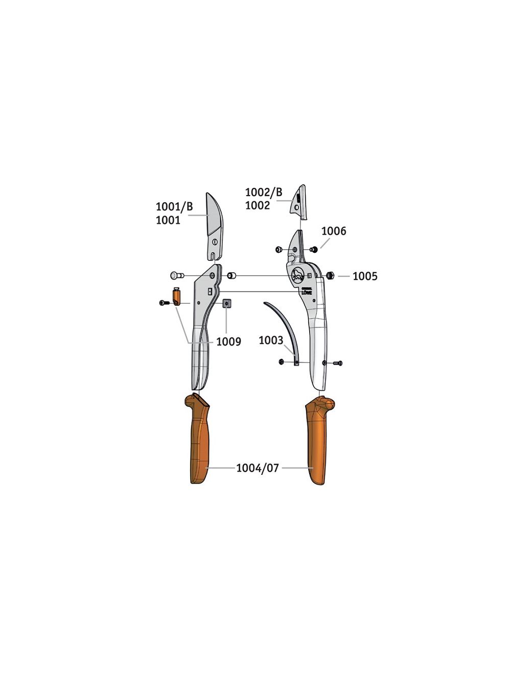 forbice lowe 1 ergonomica