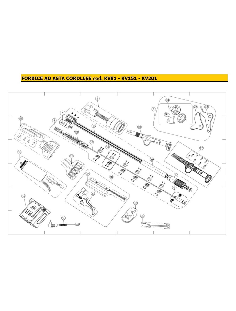 Esploso ricambi Forbici Cordless KV81 KV151 KV201