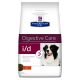 Hill's Prescription Diet Cane I/D Digestive Care  2 kg.