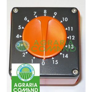 Gruppo comando Aquauno logica