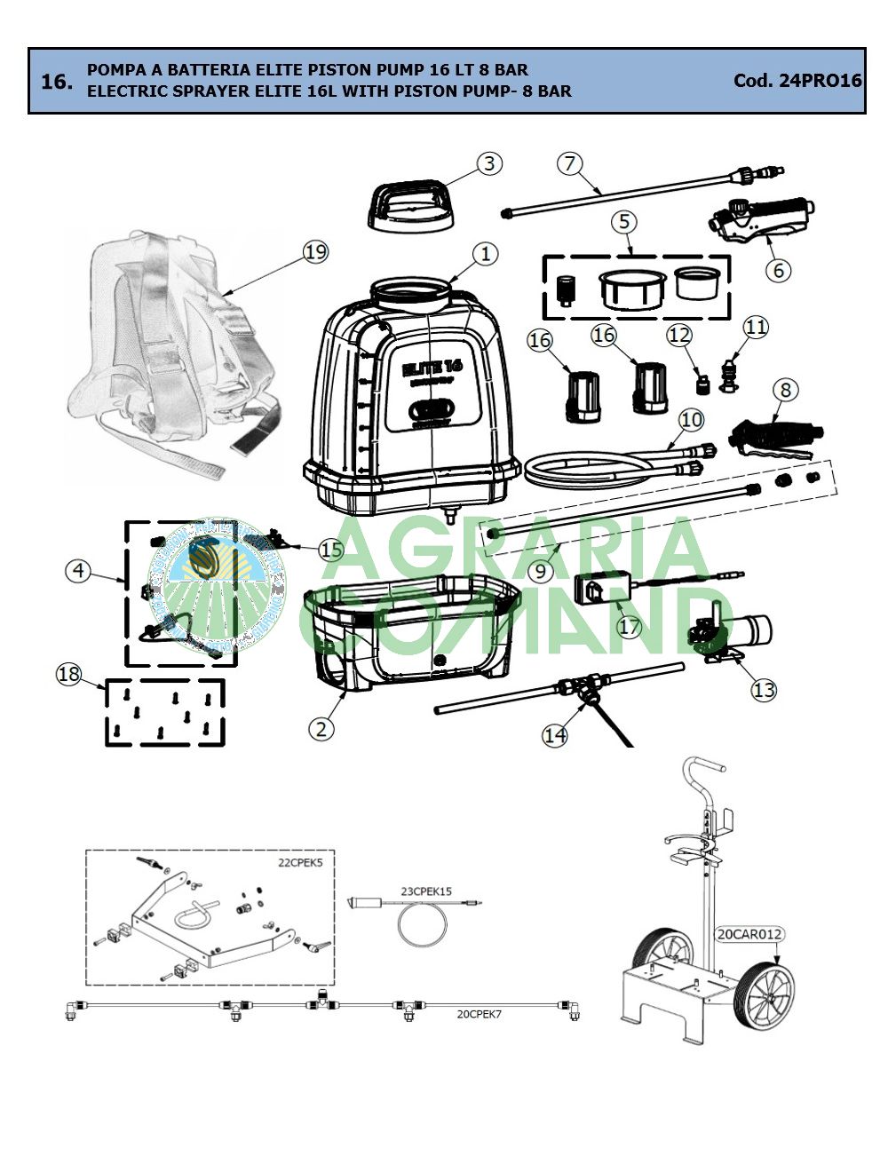 Lista ricambi disponibili Pompa volpi Elite Lista ricambi disponibili Pompa volpi Elite