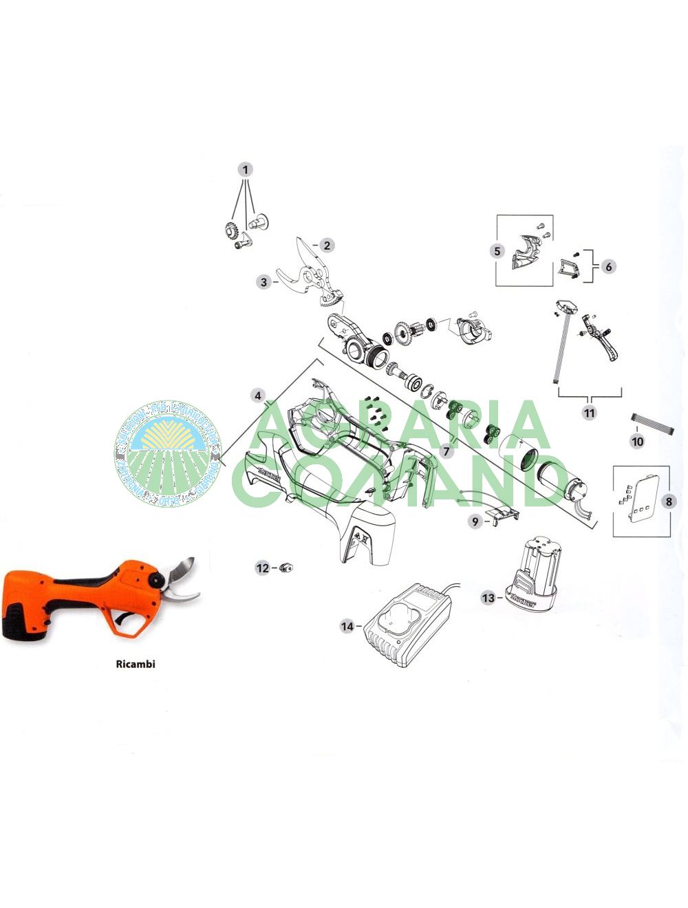 Esploso ricambi forbice