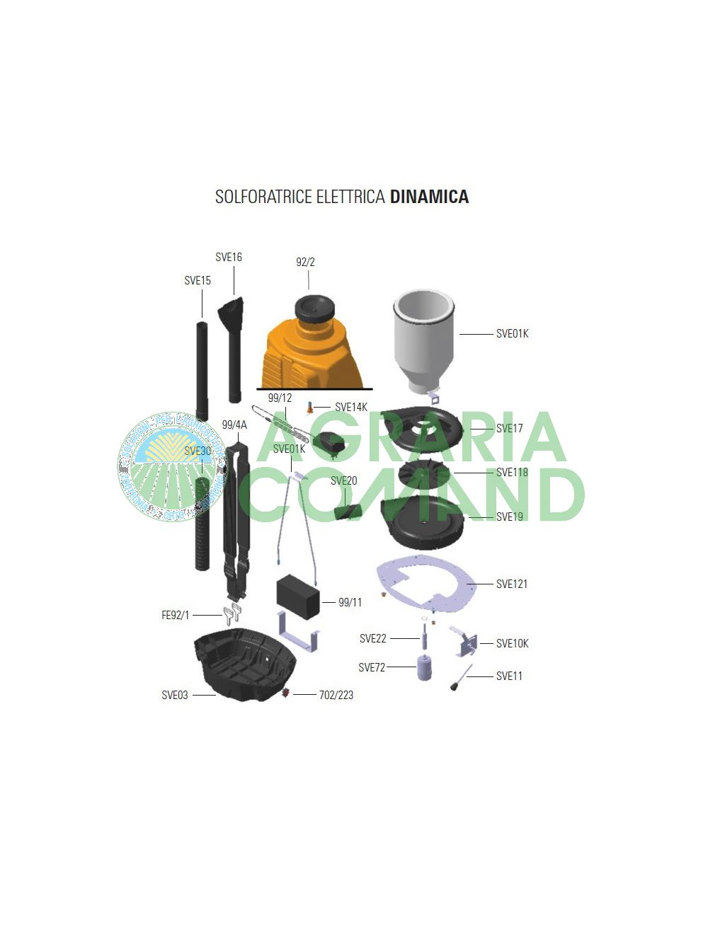 Esploso ricambi solforatrice Volpi