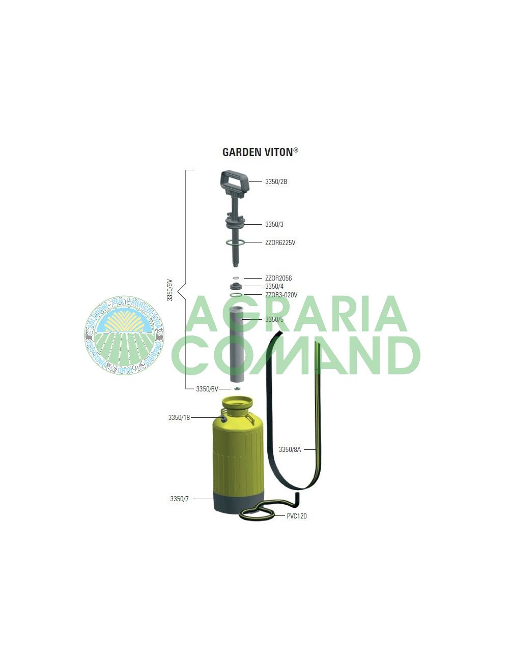 Esploso ricambi pompa Garden Volpi