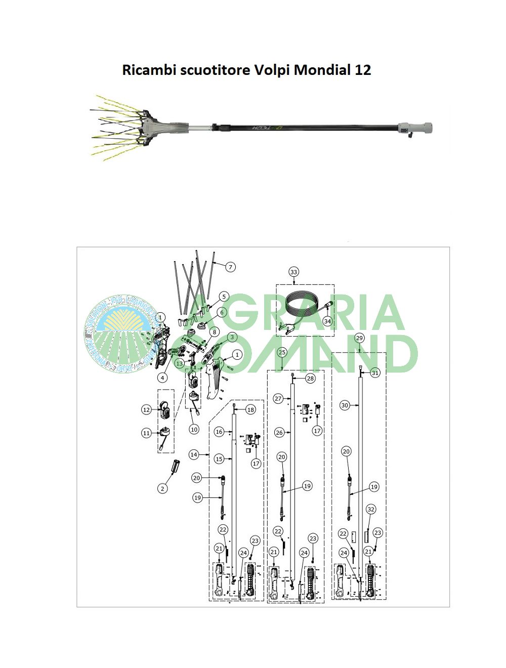 Esploso ricambi Scuotitore Mondial 12 Volpi