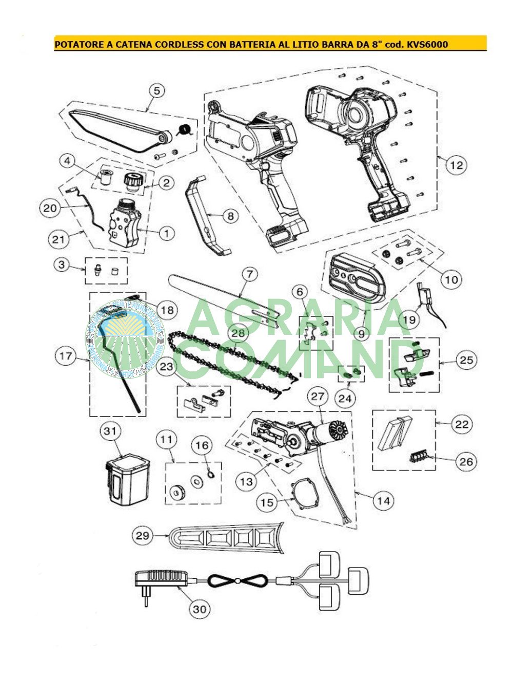 Esploso ricambi potatore KVS6000