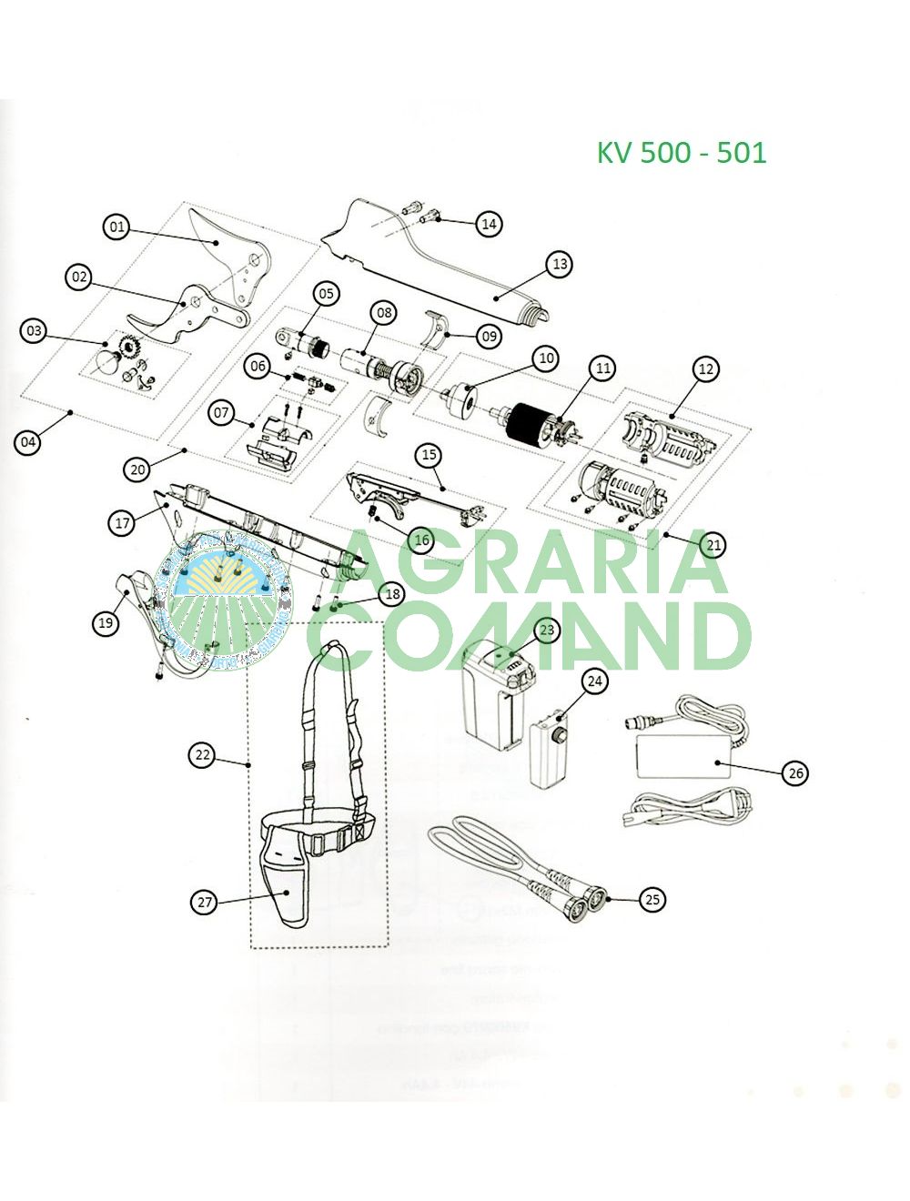Esploso ricambi forbice KV500 - KV501