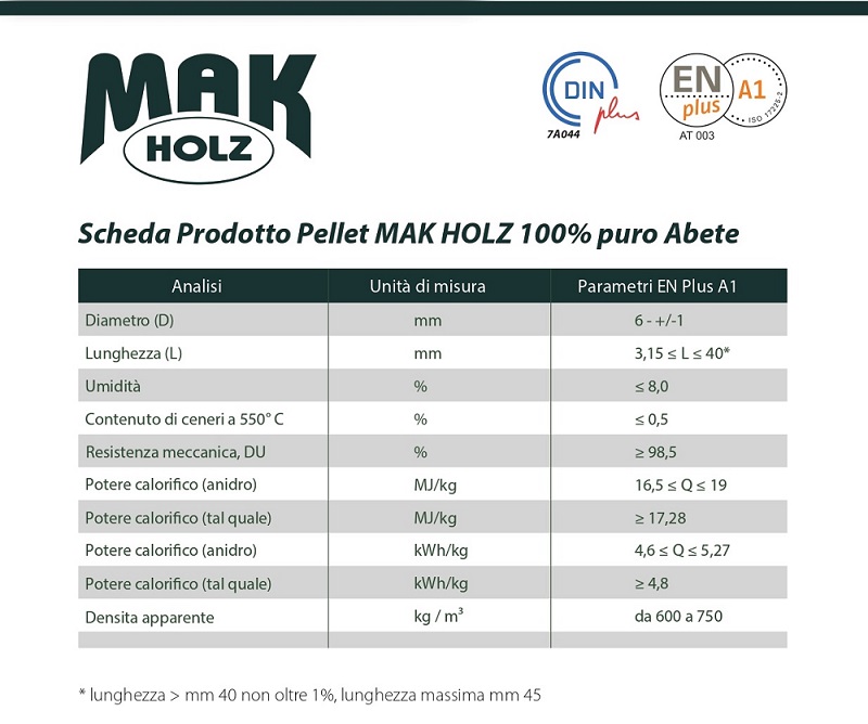 tabella tecnica pellet